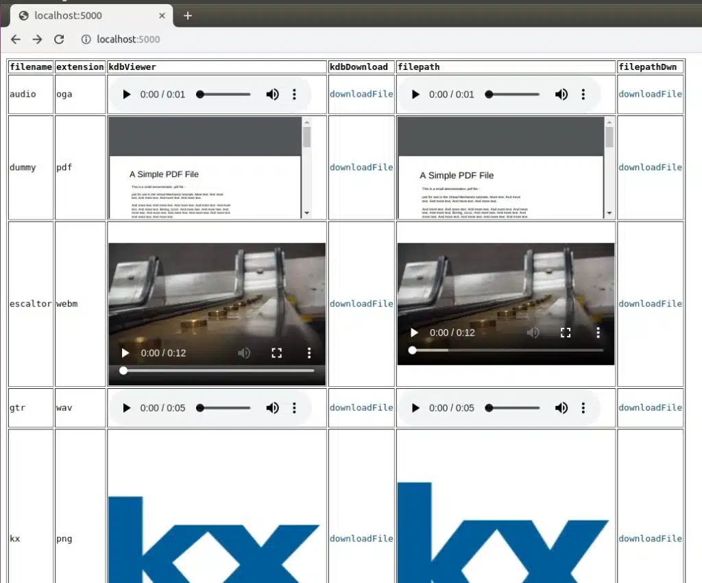 Filestore Solution in kdb+ - KX