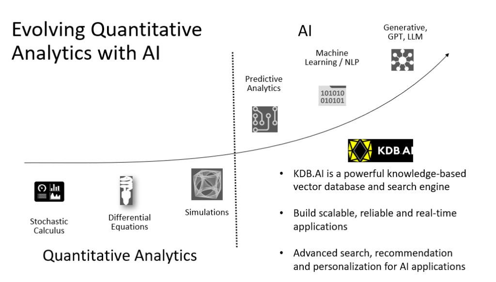 Evolving Quants Diagram 