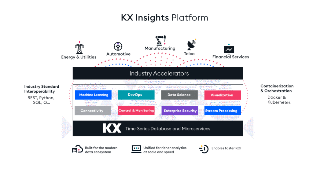 Insights-platform-diagram_latest-version