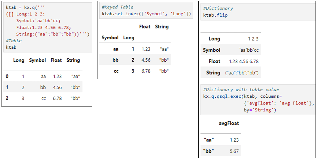 PyKX Code Example 