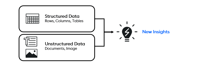 Structured-Data-Unstructered-Data-New-Insights