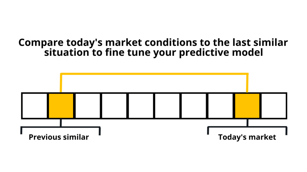 as if analysis