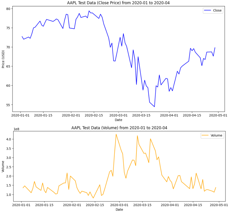 The challenges of modern market analysis image 8