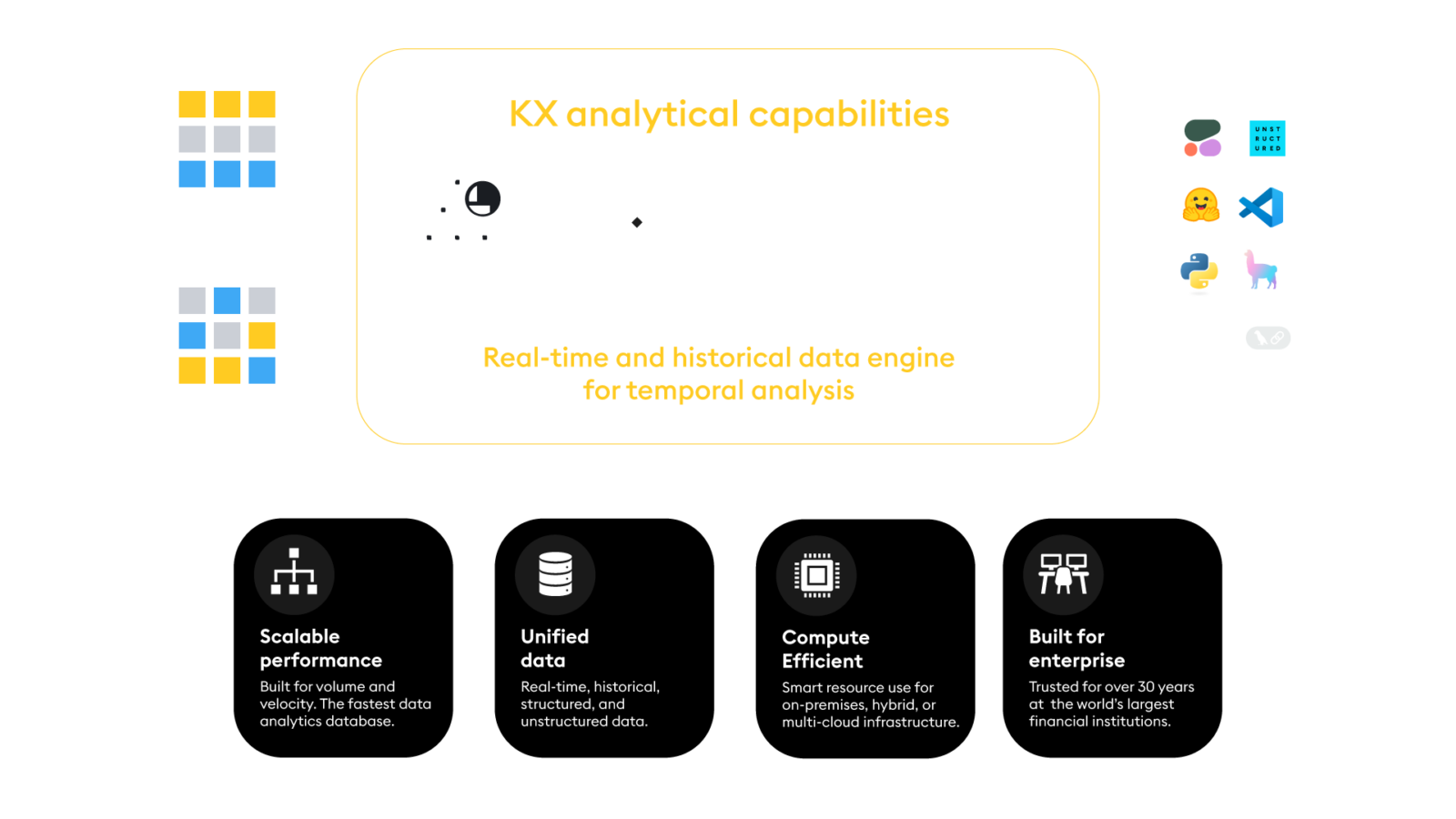 AI Ready Vector Database and Data Analytics Platform | KX