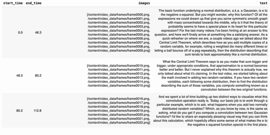 Voyageai Output