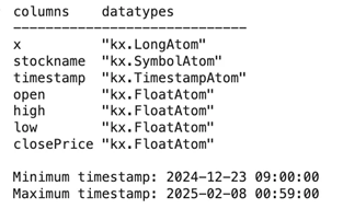 Scaling Analytics Datatypes
